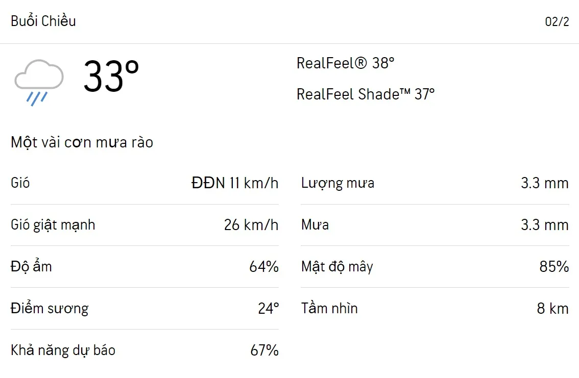 Dự báo thời tiết TPHCM hôm nay 2/2 và ngày mai 3/2/2023: Trưa chiều có mưa rào 2