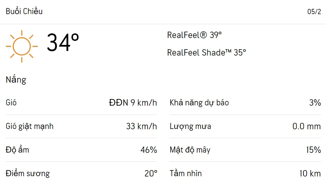 Dự báo thời tiết TPHCM hôm nay 4/2 và ngày mai 5/2/2023: Trời nắng không mưa 5
