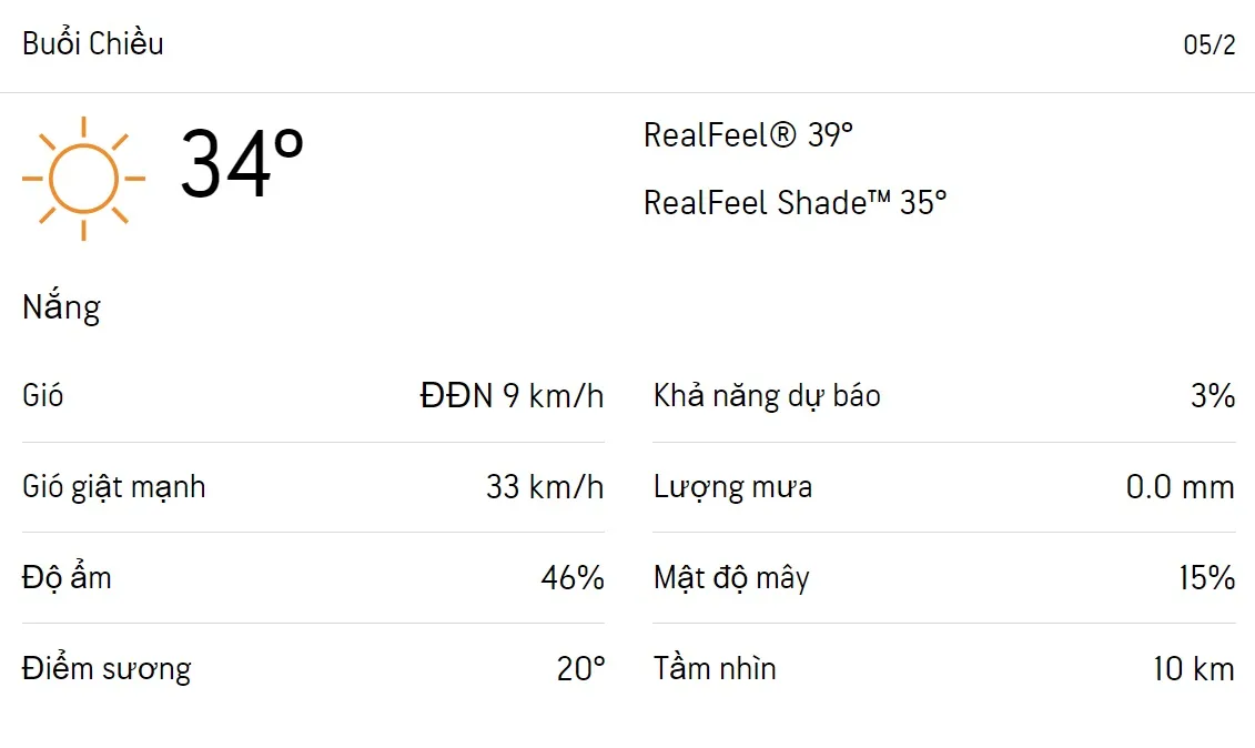 Dự báo thời tiết TPHCM hôm nay 5/2 và ngày mai 6/2/2023: Trời nắng, chỉ số UV ở mức rất cao 2