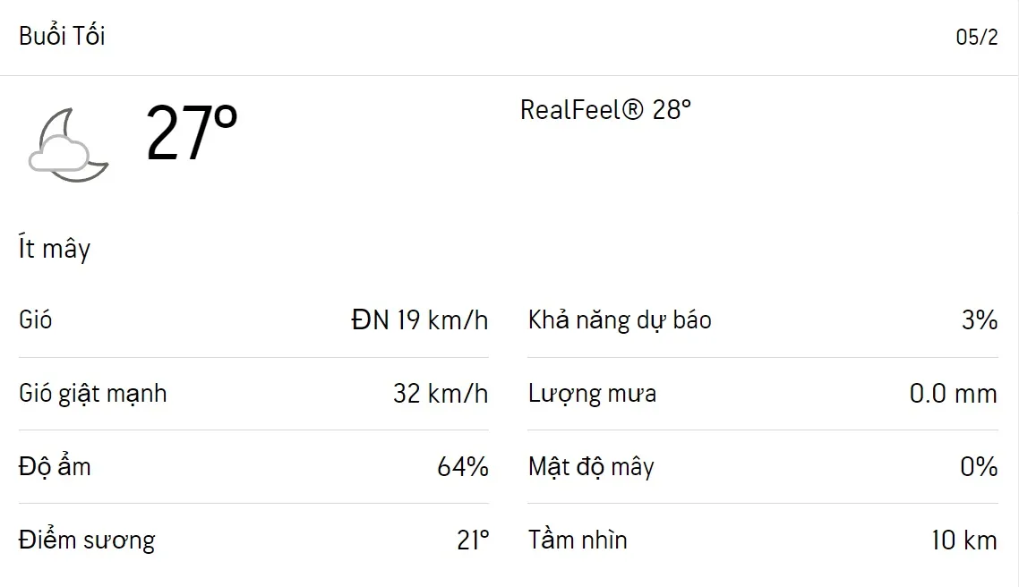 Dự báo thời tiết TPHCM hôm nay 5/2 và ngày mai 6/2/2023: Trời nắng, chỉ số UV ở mức rất cao 3