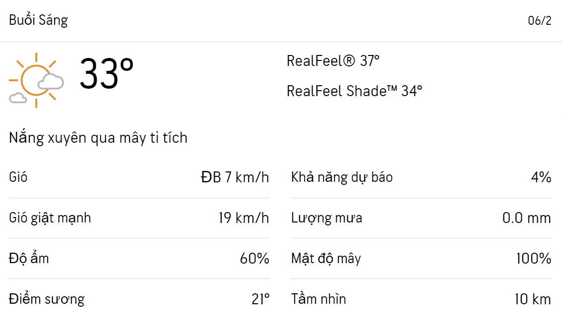 Dự báo thời tiết TPHCM hôm nay 5/2 và ngày mai 6/2/2023: Trời nắng, chỉ số UV ở mức rất cao 4