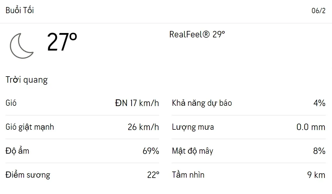 Dự báo thời tiết TPHCM hôm nay 5/2 và ngày mai 6/2/2023: Trời nắng, chỉ số UV ở mức rất cao 6