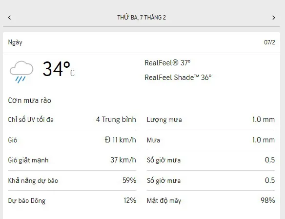 Dự báo thời tiết TPHCM 3 ngày tới (7-9/2/2023): nắng nóng, lượng UV rất cao 1