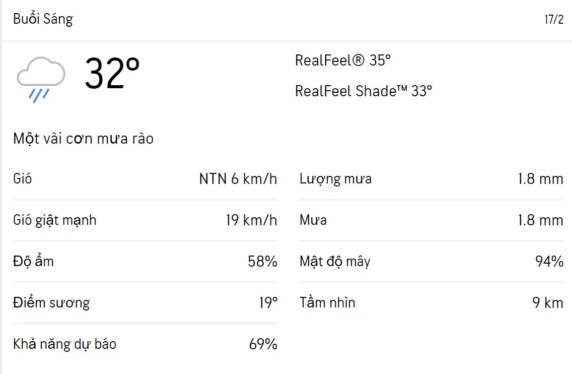 Dự báo thời tiết TPHCM hôm nay 16/2 và ngày mai 17/2/2023: Sáng nắng, tối có mưa rào 4