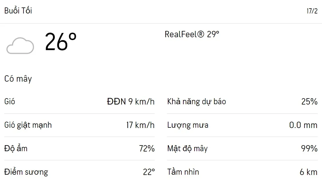 Dự báo thời tiết TPHCM hôm nay 17/2 và ngày mai 18/2/2023: Sáng chiều có mưa rào 3