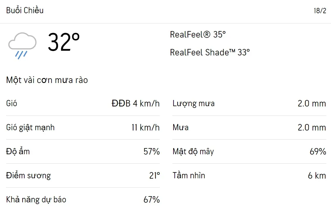 Dự báo thời tiết TPHCM hôm nay 17/2 và ngày mai 18/2/2023: Sáng chiều có mưa rào 5