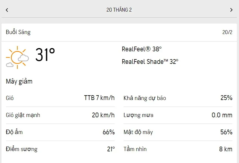 Dự báo thời tiết TPHCM hôm nay 20/2 và ngày mai 21/2/2023: nắng nóng, lượng UV cao 1