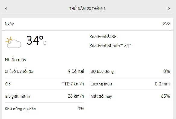 Dự báo thời tiết TPHCM 3 ngày tới (21-23/2/2023): Nhiệt độ cao nhất 34 độ C, lượng UV rất cao 5