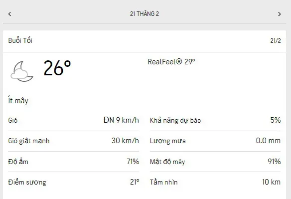 Dự báo thời tiết TPHCM hôm nay 21/2 và ngày mai 22/2/2023: trời có mây, lượng UV ở mức trung bình 3