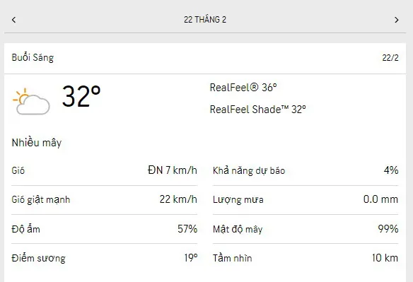 Dự báo thời tiết TPHCM hôm nay 21/2 và ngày mai 22/2/2023: trời có mây, lượng UV ở mức trung bình 4