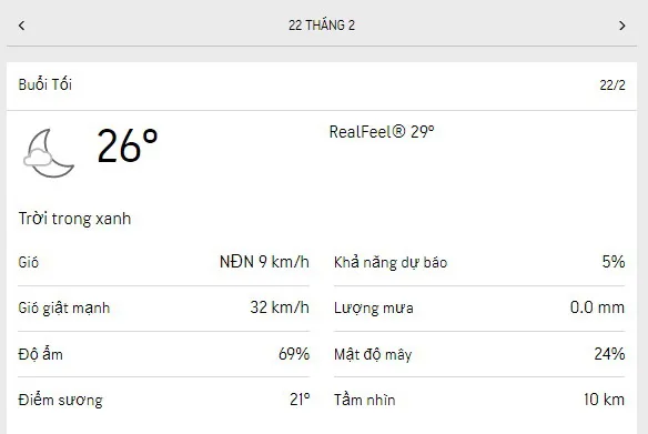 Dự báo thời tiết TPHCM hôm nay 21/2 và ngày mai 22/2/2023: trời có mây, lượng UV ở mức trung bình 6