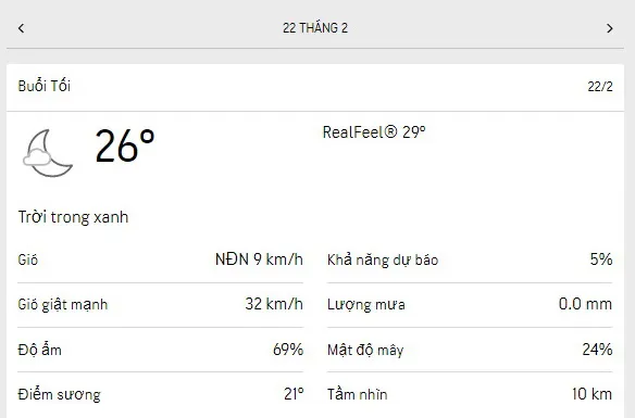 Dự báo thời tiết TPHCM hôm nay 22/2 và ngày mai 23/2/2023: buổi sáng trời mát, chiều tăng nhiệt 3