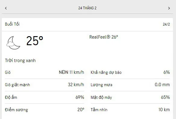 Dự báo thời tiết TPHCM hôm nay 24/2 và ngày mai 25/2/2023: trời nắng nóng, lượng UV cao 3