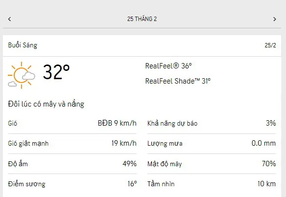 Dự báo thời tiết TPHCM hôm nay 24/2 và ngày mai 25/2/2023: trời nắng nóng, lượng UV cao 4