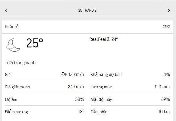 Dự báo thời tiết TPHCM hôm nay 24/2 và ngày mai 25/2/2023: trời nắng nóng, lượng UV cao 6