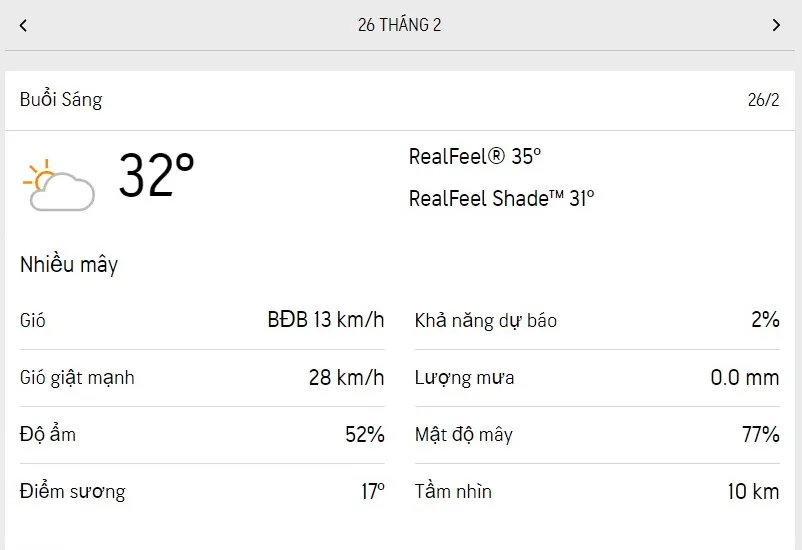 Dự báo thời tiết TPHCM hôm nay 25/2 và ngày mai 26/2/2023: Mây và nắng từng đợt 4