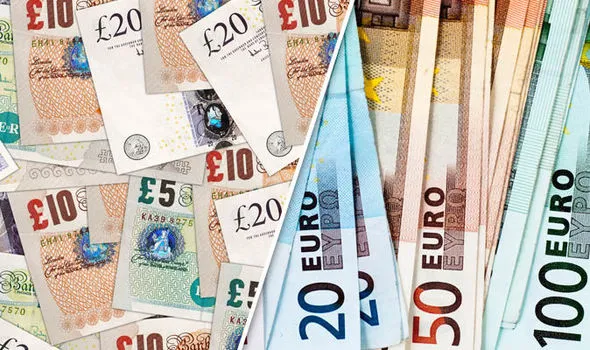 Tỷ giá ngoại tệ hôm nay 28/2/2023: USD giảm; euro, bảng Anh và yên Nhật tăng 1