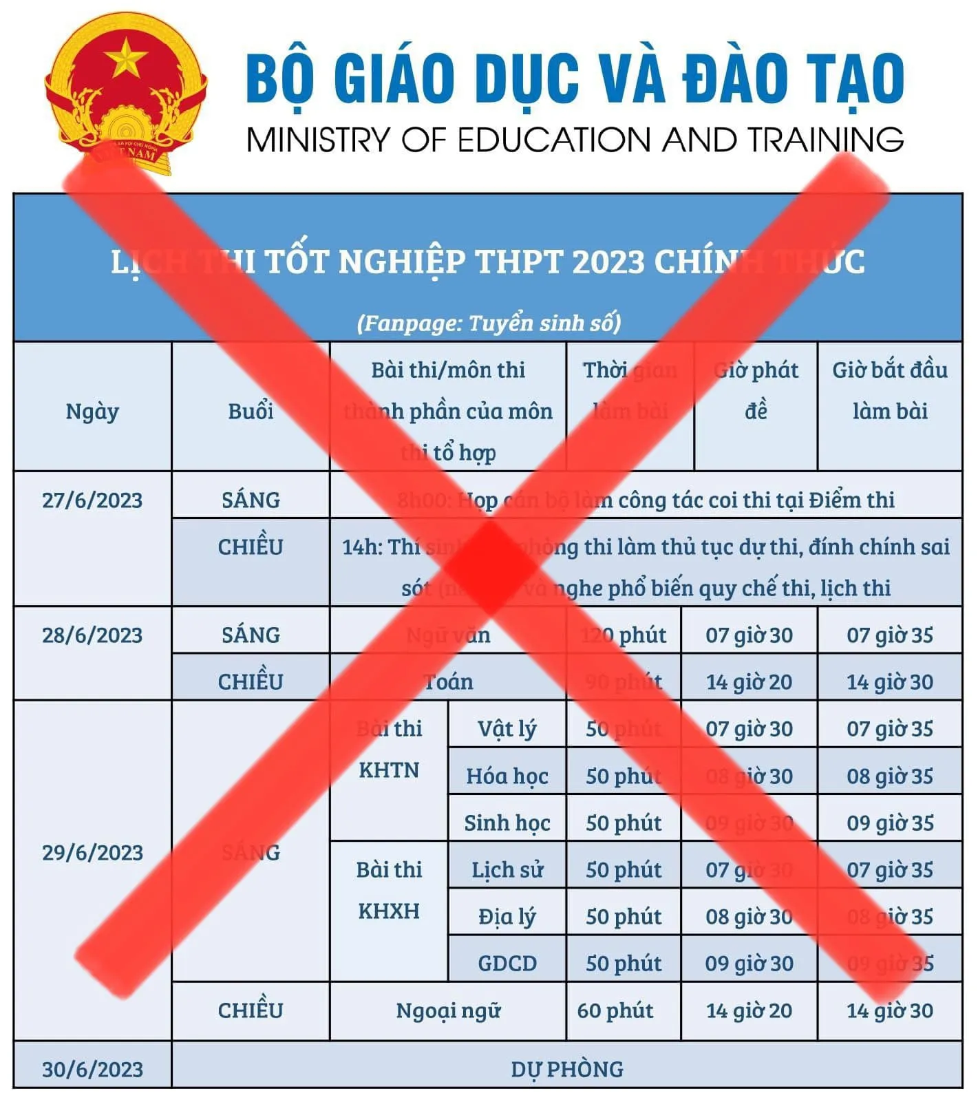 bộ giáo dục