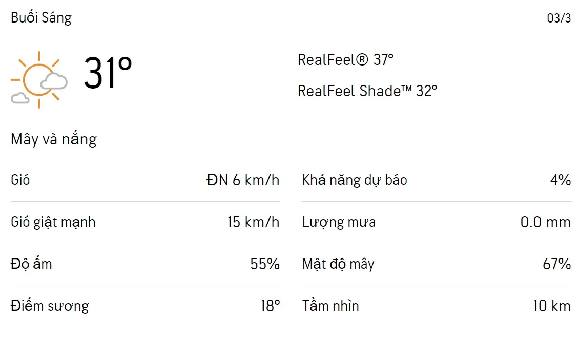 Dự báo thời tiết TPHCM hôm nay 2/3 và ngày mai 3/3/2023: Trời nhiều nắng 4