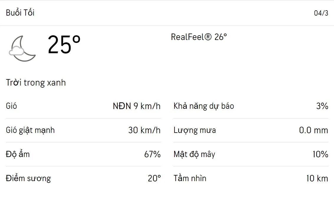 Dự báo thời tiết TPHCM hôm nay 4/3 và ngày mai 5/3/2023: Trời nhiều nắng, buổi trưa chỉ số UV cực độ 3