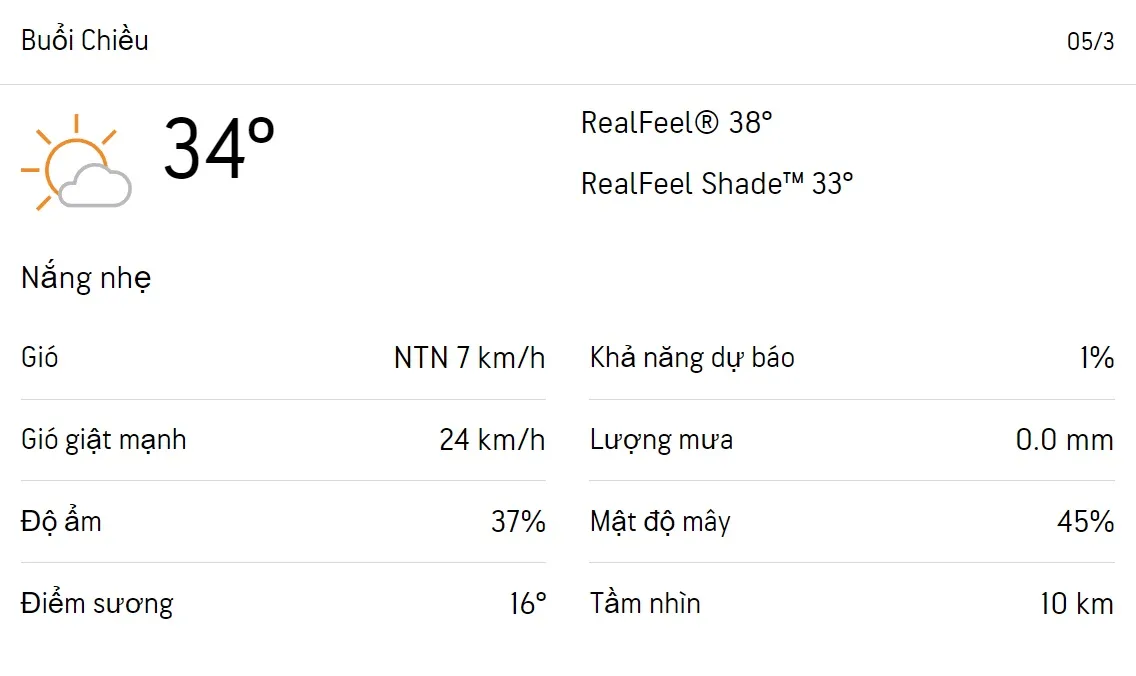 Dự báo thời tiết TPHCM hôm nay 4/3 và ngày mai 5/3/2023: Trời nhiều nắng, buổi trưa chỉ số UV cực độ 5
