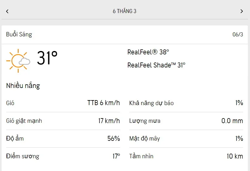 Dự báo thời tiết TPHCM hôm nay 6/3 và ngày mai 7/3/2023: nắng gắt, lượng UV rất nguy hại 1