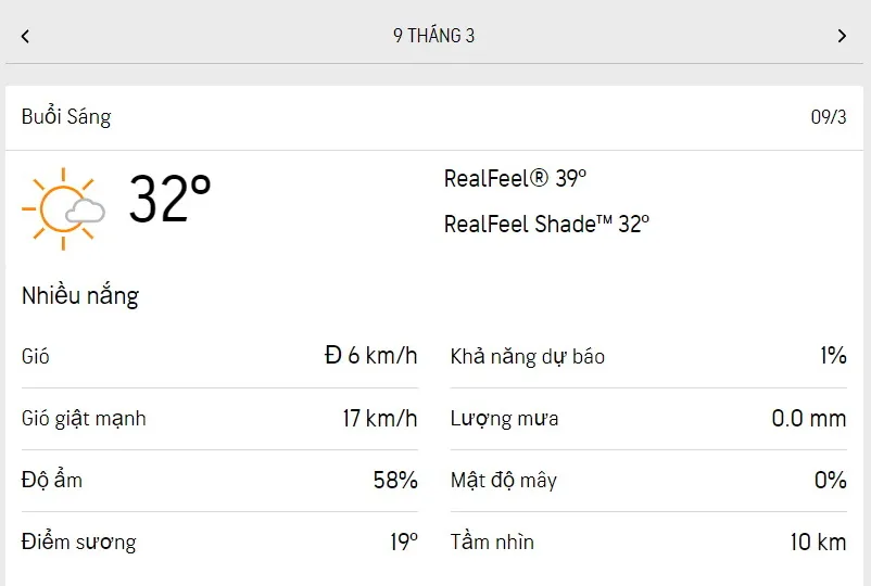 Dự báo thời tiết TPHCM hôm nay 8/3 và ngày mai 9/3/2023: buổi sáng se lạnh, trưa và chiều nắng nóng 4