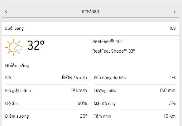 Dự báo thời tiết TPHCM hôm nay 10/3 và ngày mai 11/3/2023: buổi sáng se lạnh, chiều tối có gió mạnh 4