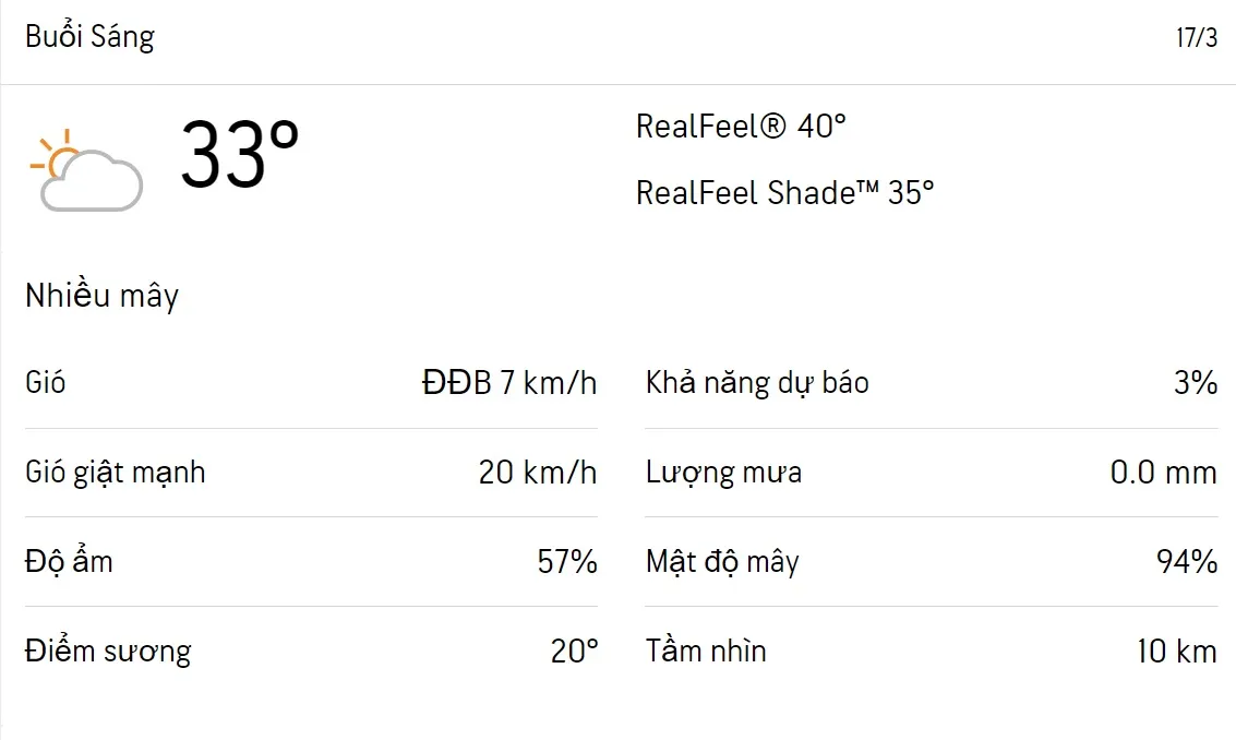 Dự báo thời tiết TPHCM hôm nay 17/3 và ngày mai 18/3/2023: Trời nhiều mây, buổi trưa chỉ số UV cao 1