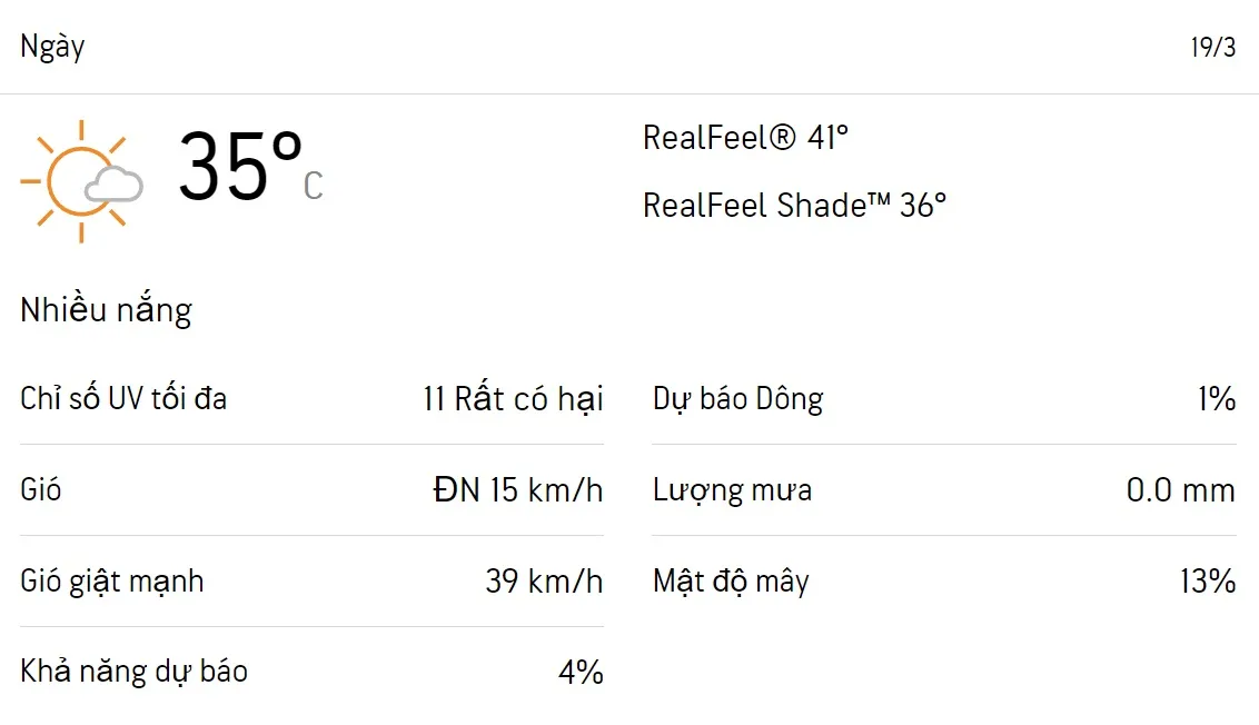 Dự báo thời tiết TPHCM cuối tuần (18/3– 19/3/2023): Trời nắng không mưa 3