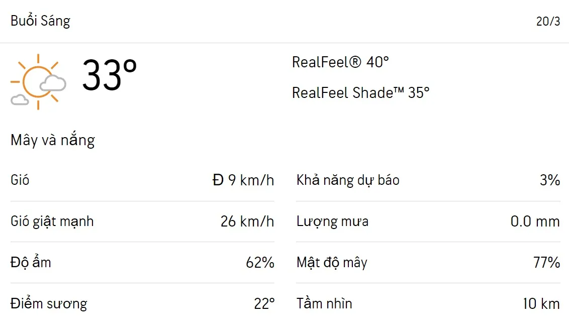 Dự báo thời tiết TPHCM hôm nay 19/3 và ngày mai 20/3/2023: Trời nhiều nắng 4