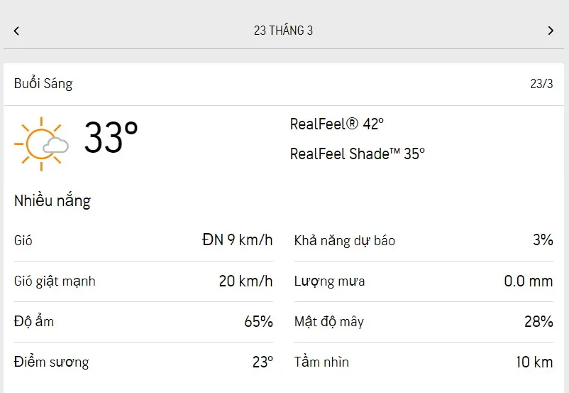 Dự báo thời tiết TPHCM hôm nay 23/3 và ngày mai 24/3/2023: nắng gắt, lượng UV ở mức tối đa 1