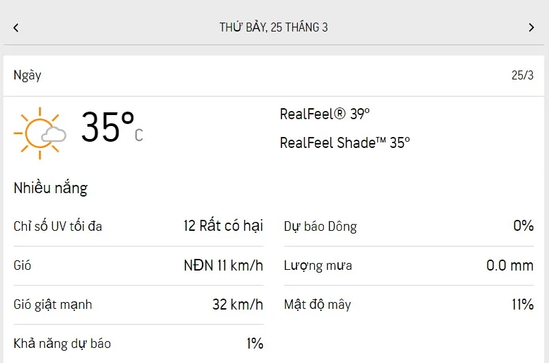 Dự báo thời tiết TPHCM cuối tuần (25-26/3): trưa và chiều oi nóng - nhiệt độ cao nhất 36 độ C 1