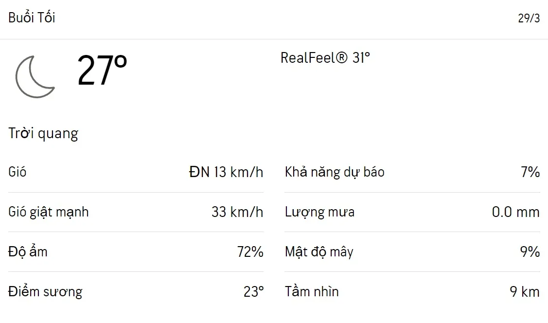 Dự báo thời tiết TPHCM hôm nay 28/3 và ngày mai 29/3/2023: Trời nhiều nắng, UV ở mức cực độ 6