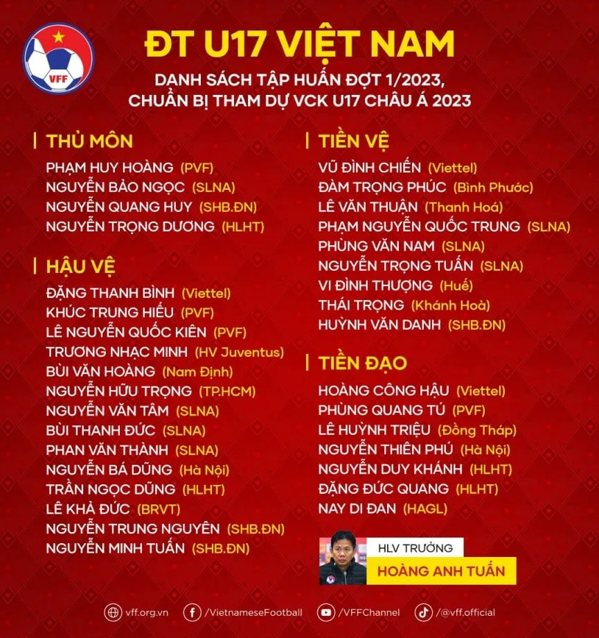 Danh sách 34 cầu thủ tập trung chuẩn bị cho VCK U17 châu Á 2023
