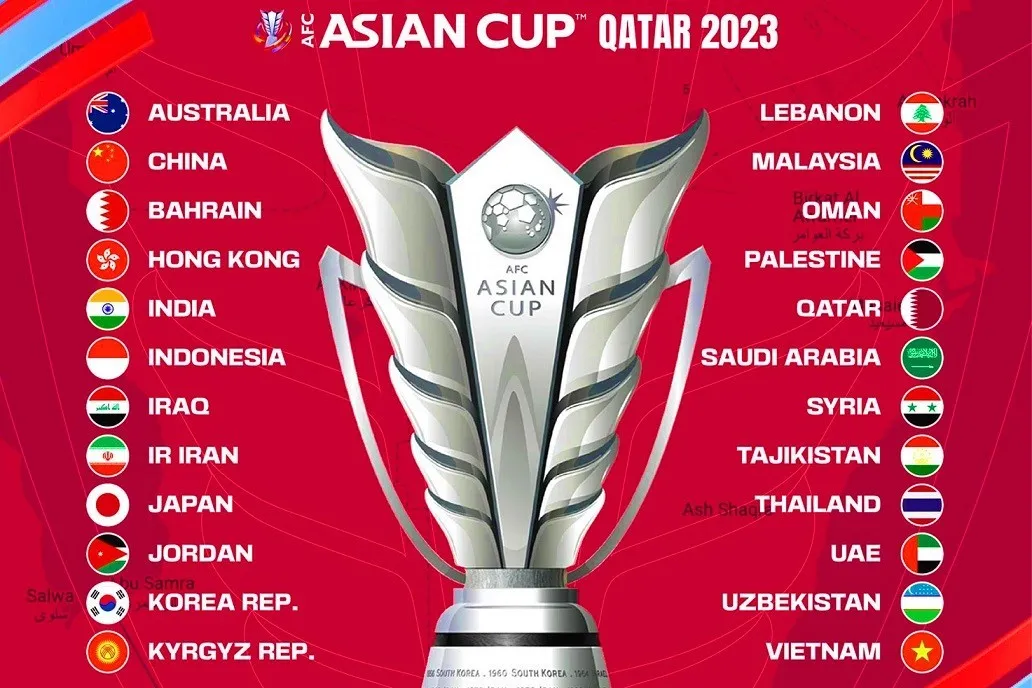 AFC đổi luật, tuyển Việt Nam sẽ rơi xuống nhóm 3 tại Asian Cup 2023