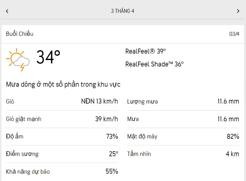 Dự báo thời tiết TPHCM hôm nay 3/4 và ngày mai 4/4/2023: sáng nắng, chiều tối có mưa dông 2