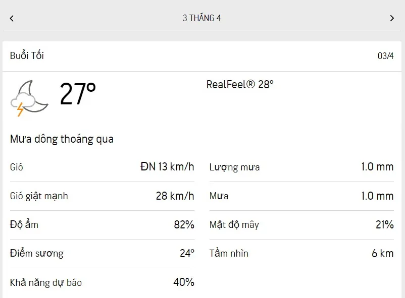 Dự báo thời tiết TPHCM hôm nay 3/4 và ngày mai 4/4/2023: sáng nắng, chiều tối có mưa dông 3
