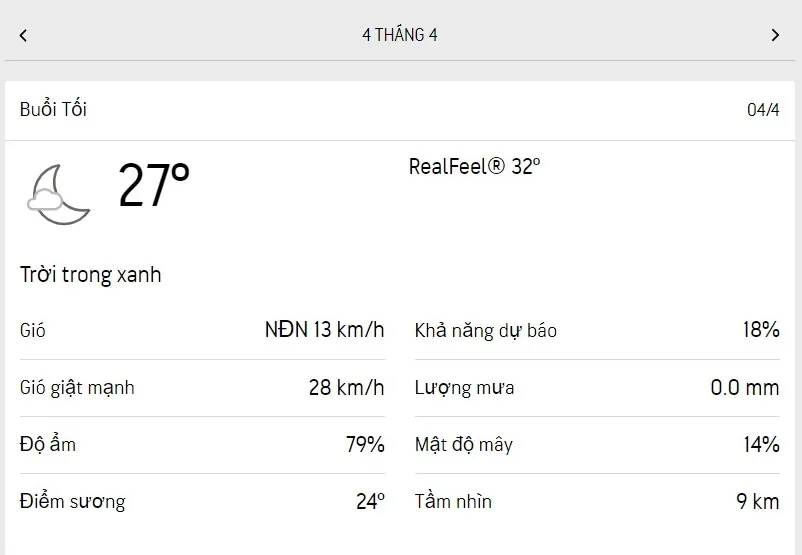 Dự báo thời tiết TPHCM hôm nay 3/4 và ngày mai 4/4/2023: sáng nắng, chiều tối có mưa dông 6