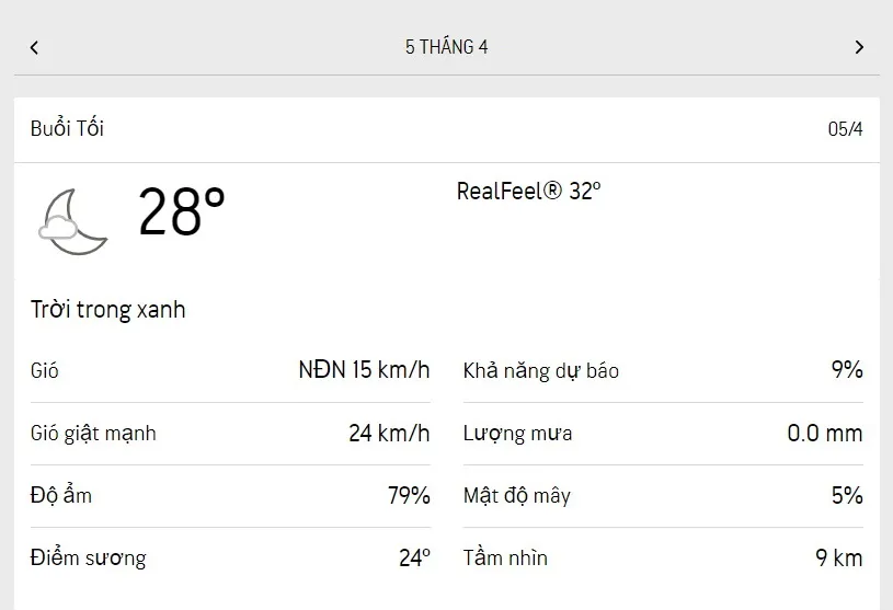 Dự báo thời tiết TPHCM hôm nay 5/4 và ngày mai 6/4/2023: trưa chiều nhiều mây, buổi tối có trăng 3
