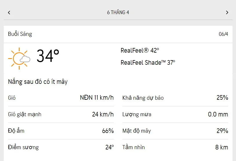 Dự báo thời tiết TPHCM hôm nay 5/4 và ngày mai 6/4/2023: trưa chiều nhiều mây, buổi tối có trăng 4
