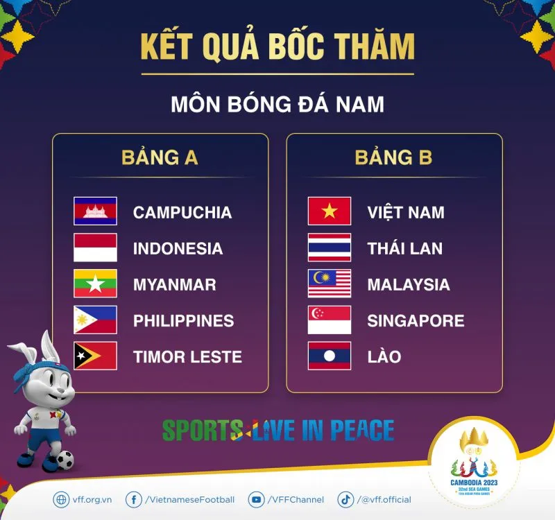 Lịch thi đấu vòng bảng của U22 Việt Nam tại SEA Games 32