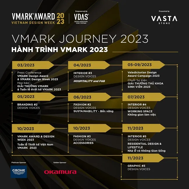 Giải thưởng thiết tế Việt Nam VMARK 2023: “Hòa quyện, đẳng cấp và bền vững” 3