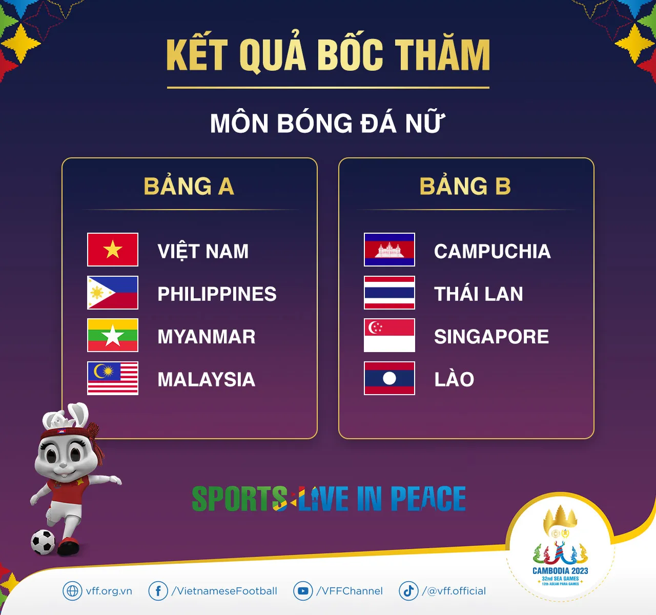 Lịch thi đấu vòng bảng của tuyển nữ Việt Nam tại SEA Games 32