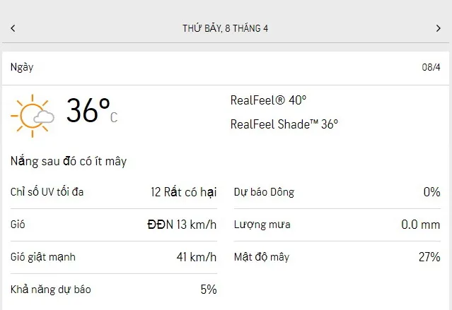 Dự báo thời tiết TPHCM cuối tuần 8-9/4/2023: buổi chiều nhiệt độ lên đến 36-37 độ C 1
