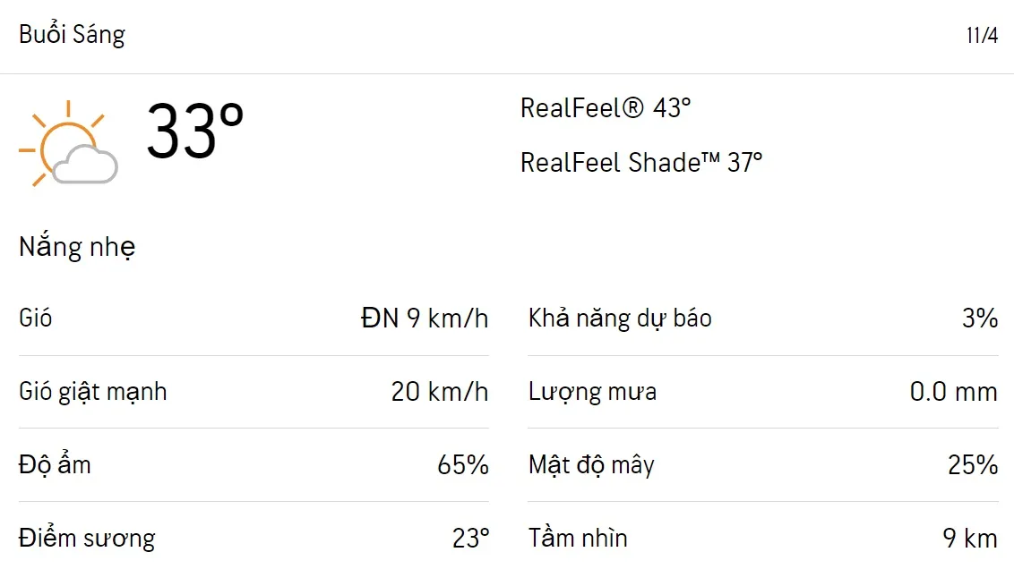 Dự báo thời tiết TPHCM hôm nay 10/4 và ngày mai 11/4/2023: Chiều có mưa rào và dông 4