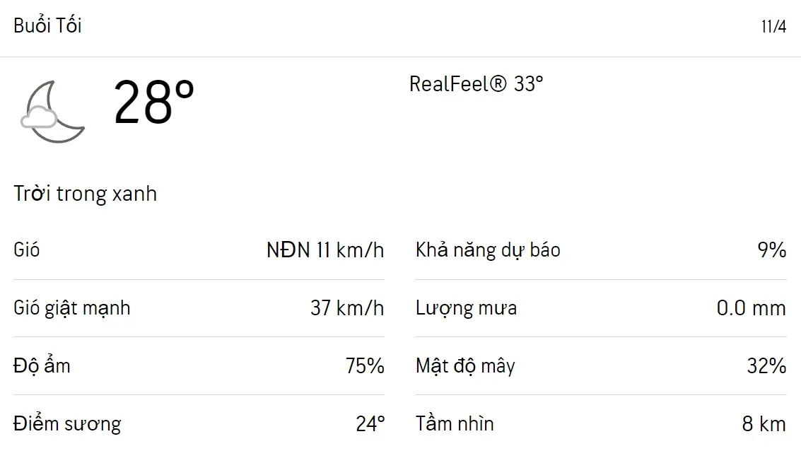 Dự báo thời tiết TPHCM hôm nay 10/4 và ngày mai 11/4/2023: Chiều có mưa rào và dông 6