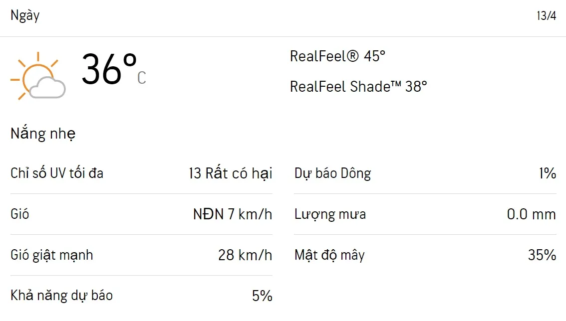 Dự báo thời tiết TPHCM 3 ngày tới (11/4 - 13/4): Chiều có mưa rào, buổi trưa có UV cực độ 5