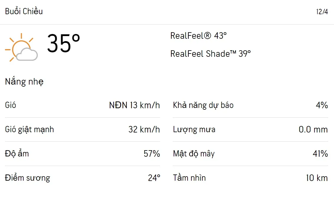 Dự báo thời tiết TPHCM hôm nay 12/4 và ngày mai 13/4/2023: Trời nhiều nắng không mưa 2