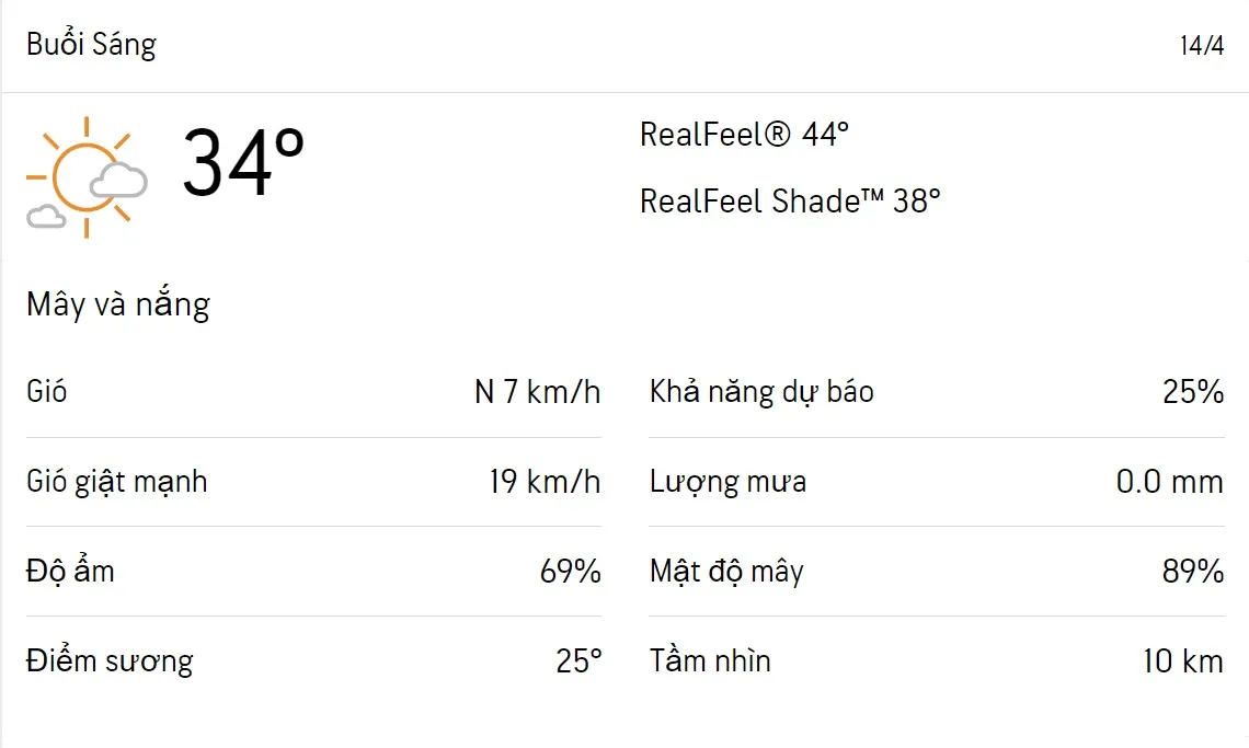 Dự báo thời tiết TPHCM hôm nay 13/4 và ngày mai 14/4/2023: Trời nhiều nắng không mưa 4